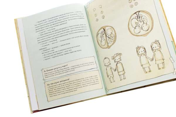 img_76703_1 "Не в капусті й не лелека" Аннетт Герцоґ