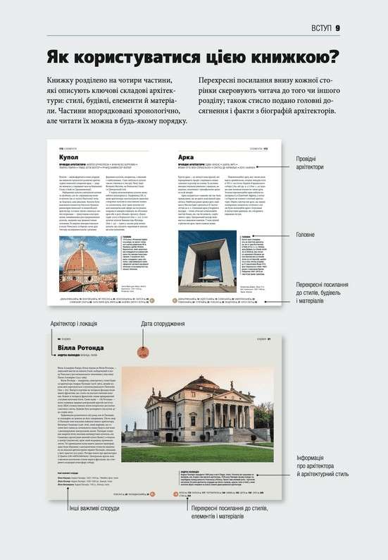 "Коротка історія архітектури" Сьюзі Годж